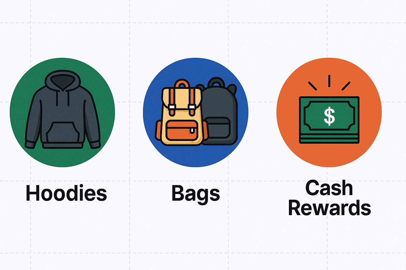 Rewards